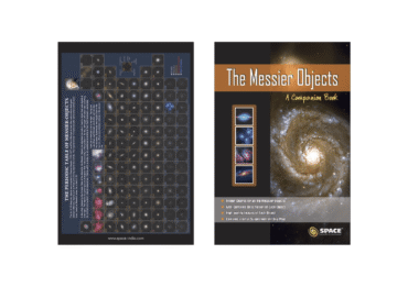 The Messier Objects-A Companion Book
