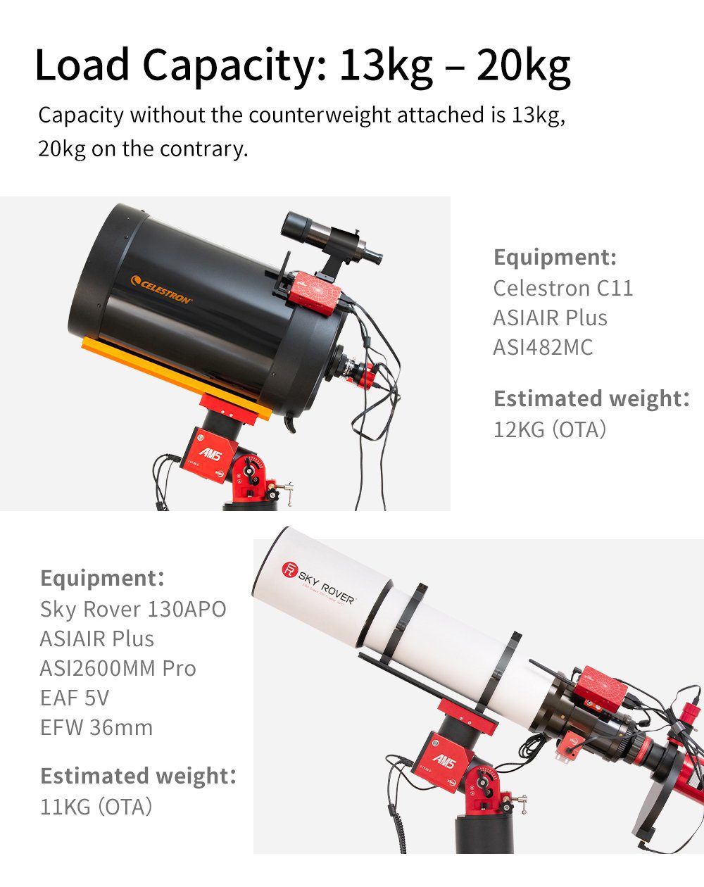 ZWO ASI MOUNT – AM5 - Image 5