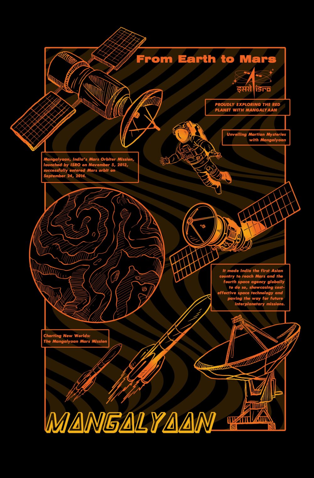 Mangalyaan Mars Mission ISRO T-shirt - Image 4