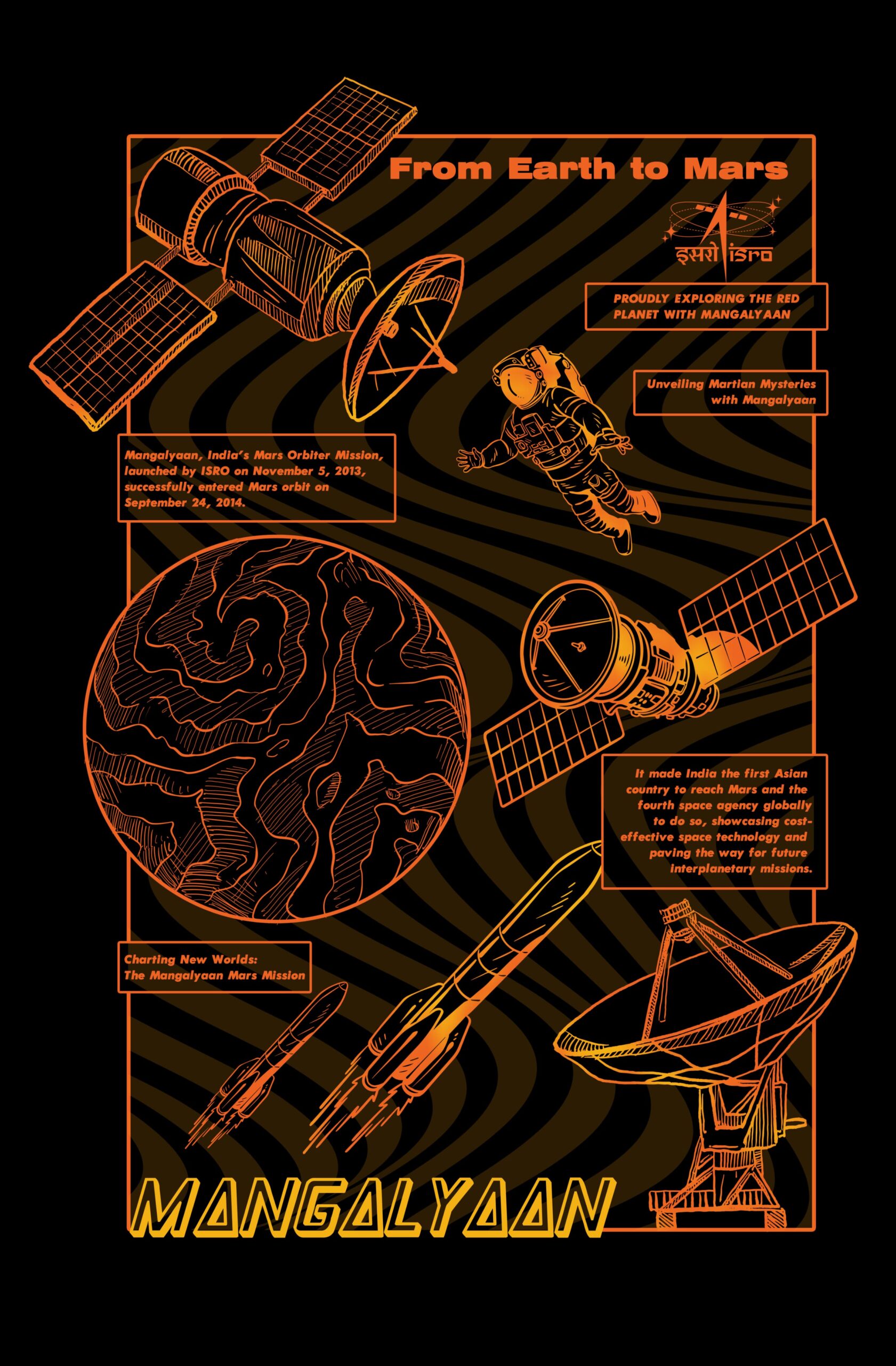 Mangalyaan Mars Mission ISRO T-shirt - Image 4