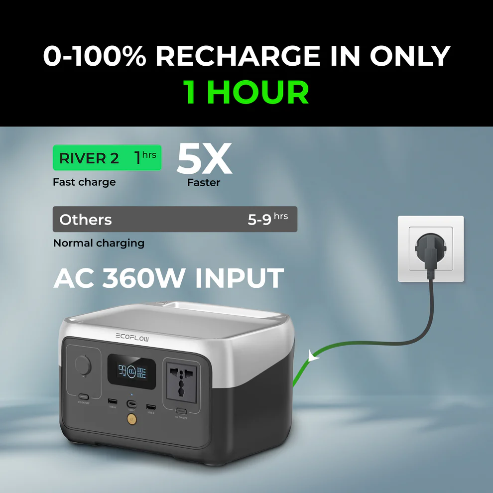 EcoFlow RIVER 2 Portable Power Station (256Wh) for Computerized Telescopes and Astrophotography Gear - Image 3