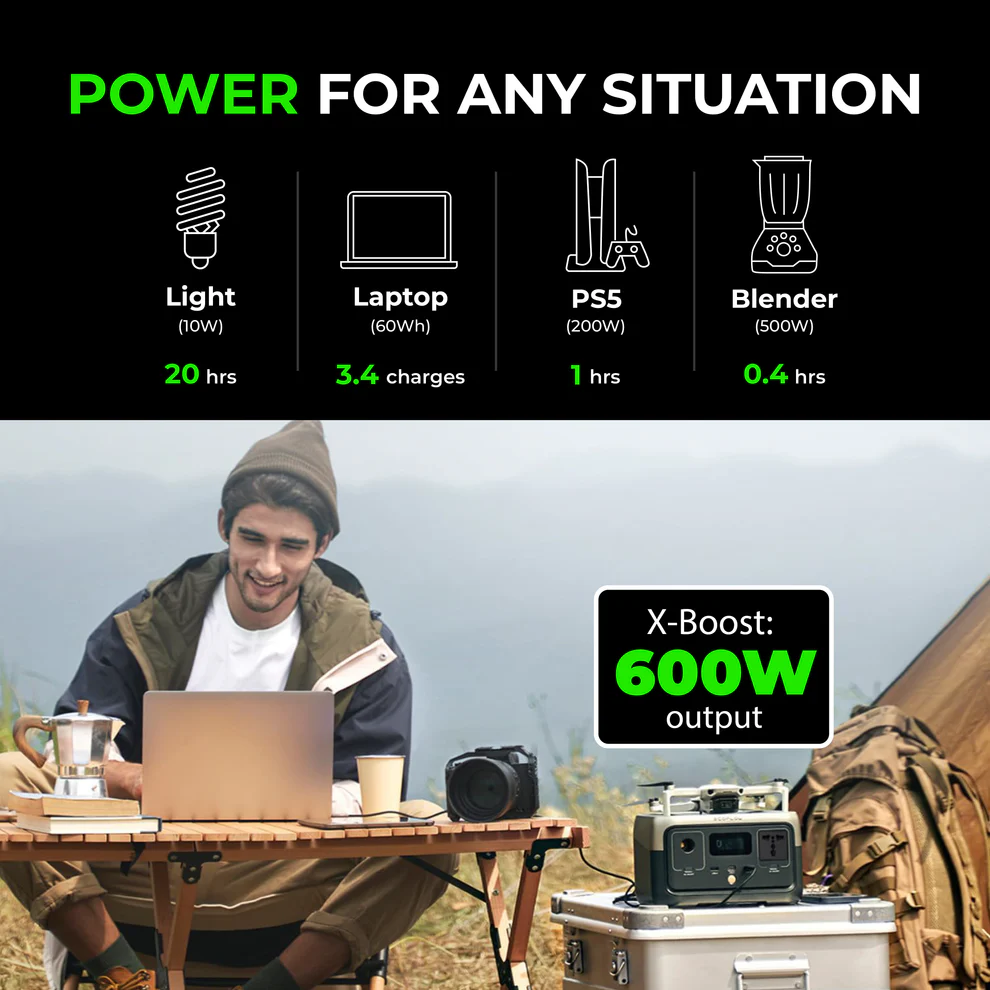 EcoFlow RIVER 2 Portable Power Station (256Wh) for Computerized Telescopes and Astrophotography Gear - Image 6