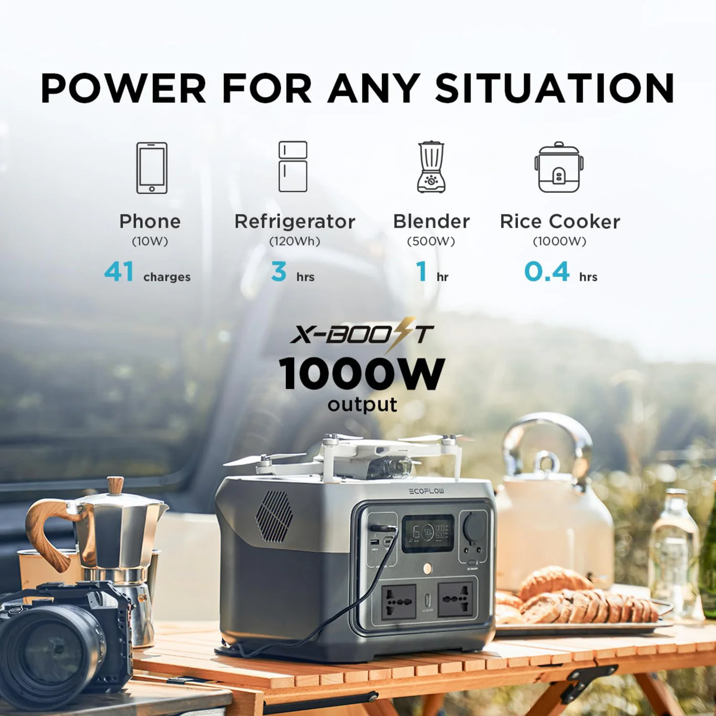 EcoFlow RIVER 2 Max Portable Power Station (512 Wh) for Computerized Telescopes and Astrophotography Gear - Image 7