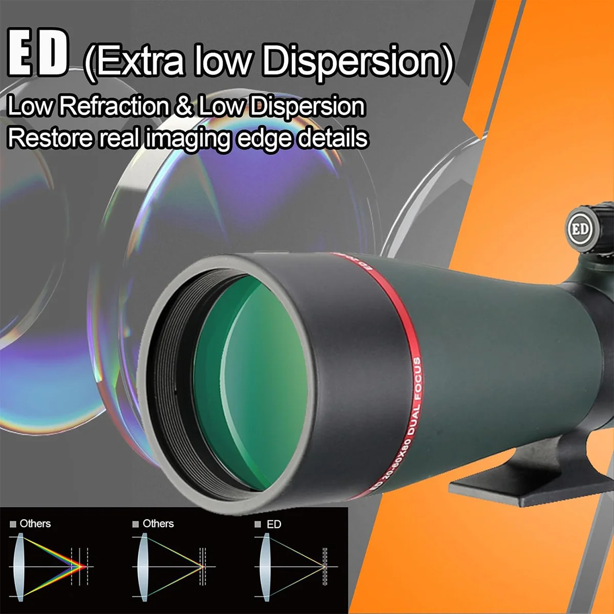 Svbony SV406P 20-60x80 ED Spotting Scope - Image 3