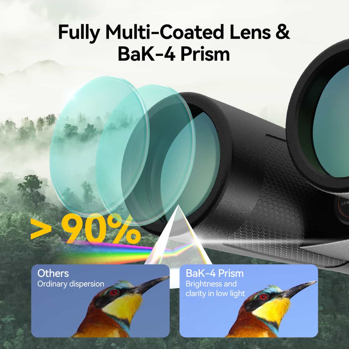 SVBONY Upgraded SV202 ED 8x32 Binoculars - Image 4