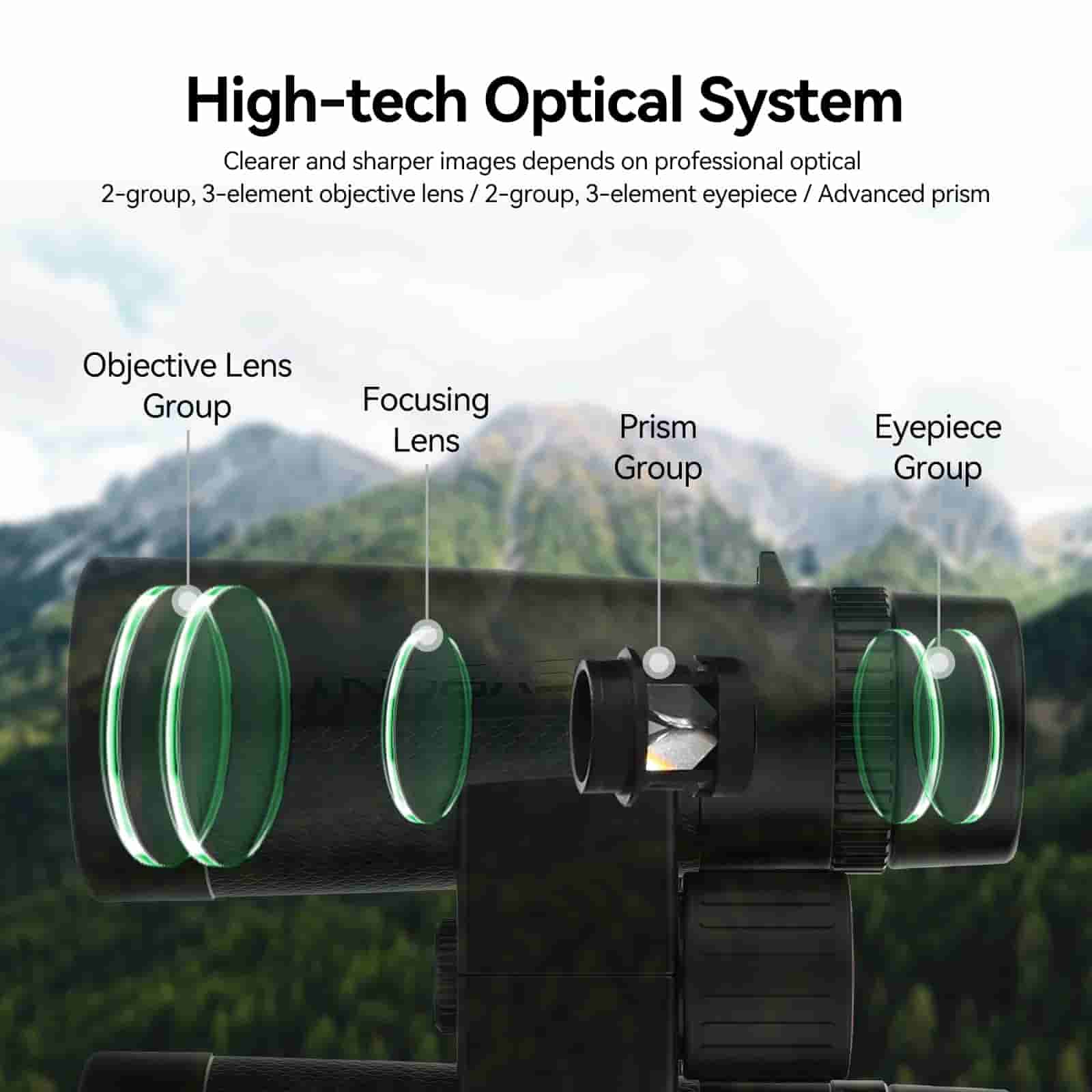 SVBONY Upgraded SV202 ED 8x32 Binoculars - Image 8