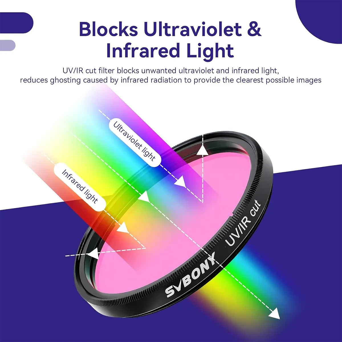 SVBONY 2inch UV IR-Cut Telescope Filter - Image 2