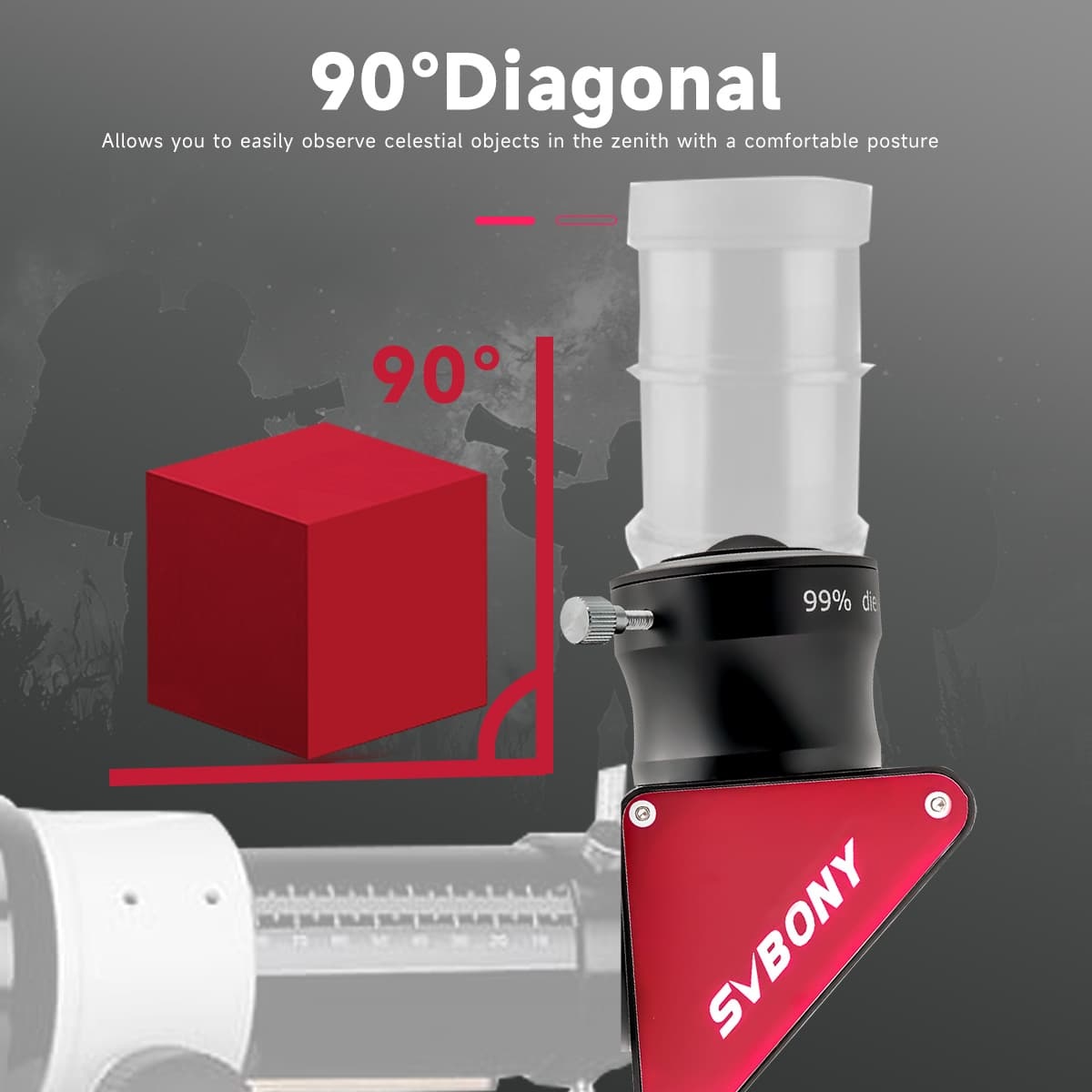 SVBONY SV188P 99% Reflectivity 90-Degree Dielectric Mirror Diagonal (2inch) - Image 5
