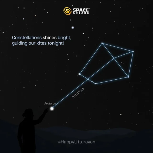 ✨ Constellations shine bright, guiding our kites tonight! 

This Uttarayan, let your dreams soar high and your spirits touch the sky under the cosmic glow.

#Uttarayan2025 #KitesAndStars #FlyHigh #CosmicKiteFestival #SkyFullOfDreams #FestiveVibes #AstronomyLovers #SpaceArcade #KiteFlying #CelebrateTheSkies