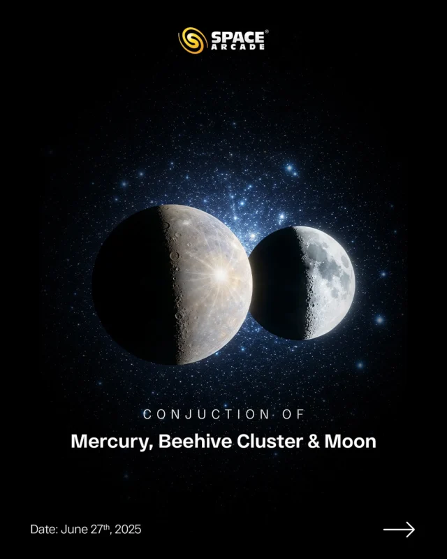🌙✨ A Celestial Trio on Display – June 27th!
Witness a rare cosmic gathering as Mercury, the Crescent Moon, and the Beehive Cluster (M44) align in a stunning formation right after sunset. 🌠

🕐 When: After sunset until 7:20 PM
📍 Direction: West | Constellation: Cancer
🔭 Pro Tip: Use a telescope for a clear view of Mercury and lunar features.

Don’t miss this fleeting but breathtaking spectacle—look up and catch the universe in harmony.
#TripleConjunction #MercuryMoonBeehive #CelestialEvent #SpaceArcade #Stargazing #AstronomyIndia #LookUp #NightSkyWonders