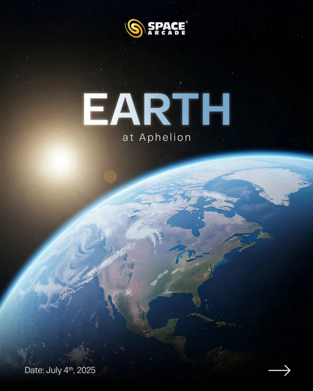 🌍 Earth at Aphelion — 4th July 2025 ☀️
Did you know? On this day, Earth is farthest from the Sun, at about 152.1 million kilometers away! 🚀

While it may seem counterintuitive during summer in the Northern Hemisphere, this celestial event reminds us:
Seasons are shaped by Earth’s tilt, not its distance from the Sun. 🌎🌀

A beautiful cosmic moment that highlights the elegant mechanics of our solar system.
Keep looking up — the universe always has a story to tell. 🌌

#EarthAtAphelion #CelestialFacts #AstronomyLovers #SpaceArcade #CosmicPerspective #Stargazing #ScienceFacts #SolarSystemWonders