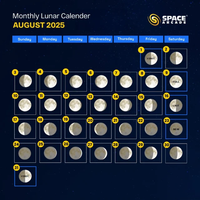 🌕✨ August 2025 Lunar Calendar ✨🌑

Track every phase of the Moon and plan your stargazing nights with precision!
From the glowing Full Moon on 9th August to the mysterious New Moon on 23rd August, the cosmos has a lot in store this month.
🔭 Save this guide for your telescope sessions!

#SpaceArcade #LunarCalendar #MoonPhases #AugustAstronomy #StargazingGuide #CelestialEvents #TelescopeTime #NightSkyLovers