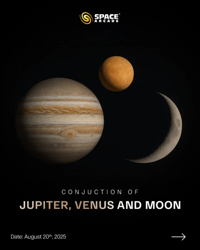 A cosmic trio is coming together!

On 20th August 2025, witness the breathtaking conjunction of Jupiter, Venus, and the Crescent Moon in the pre-dawn eastern sky. 🌙✨ With Gemini’s twin stars, Castor & Pollux, joining the view, this celestial lineup is a must-watch! 

#Jupiter #Venus #MoonConjunction #CelestialTrio #Stargazing #AstronomyLovers #SpaceArcade #CosmicWonder