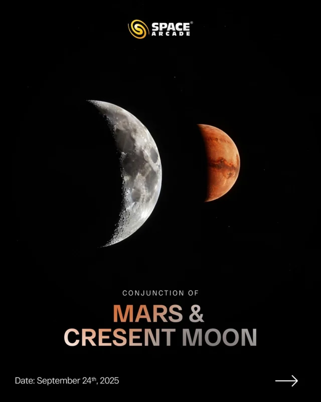 Look up on 24th September 2025 🌙
Catch the conjunction of Mars and the Crescent Moon low in the western sky, just after sunset. A telescope will bring Mars’ fiery red disc and the Moon’s surface into stunning detail. 

#SpaceArcade #MarsAndMoon #CelestialEvent #StargazingNights #AstronomyLove #Conjunction2025 #CosmicWonders #explore