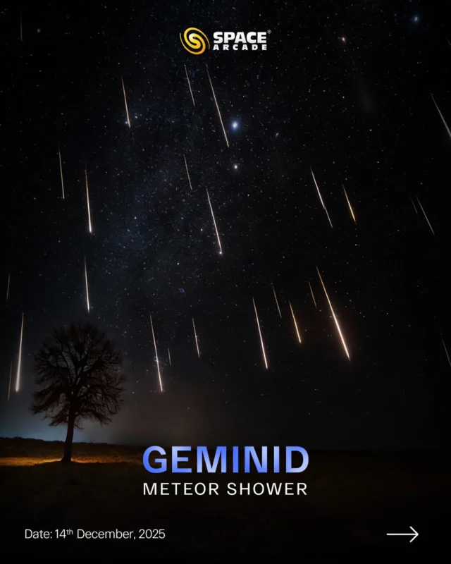 Geminid Meteor Shower | 14th December 🌠
The king of meteor showers is here!

Unlike most showers born from comets, the Geminids come from an asteroid — 3200 Phaethon — giving us slower, brighter, and even colorful streaks across the sky. 💫
With 120+ meteors per hour under dark, moonless skies, this is one celestial event you don’t want to miss.

🕒 Best viewing: Late night of Dec 13 to early morning Dec 14.

#GeminidMeteorShower #MeteorMagic #DecemberSky #SpaceArcade #StargazingIndia #NightSkyLovers #CosmicShow #AstronomyEvents #LookUp