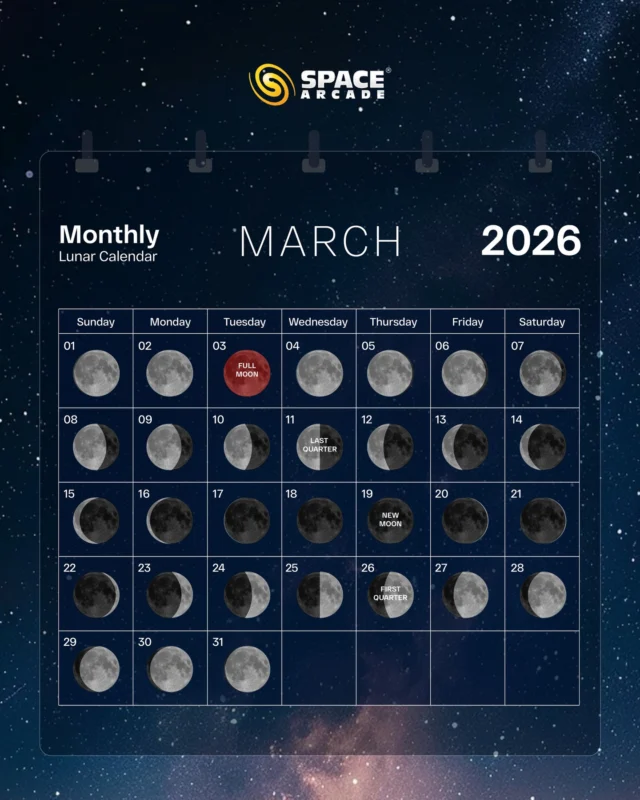 March 2026 Lunar Calendar 🌕
Plan your observations with the Moon phases this month.
🔴 Full Moon – 3rd March
🌗 Last Quarter – 11th March
🌑 New Moon – 19th March
🌓 First Quarter – 26th March

Save this calendar and look up! 🌌

#Spacearcade #Moon #March2026 #Cosmos #Stars