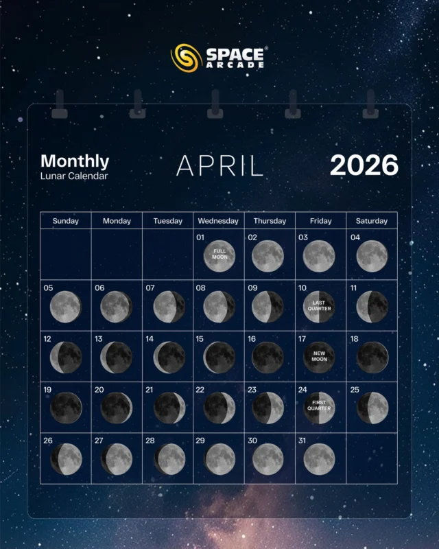 April skies are here… and they’re full of quiet magic 🌙✨

From the glowing Pink Moon on April 1st to deep, dark New Moon skies on April 17th, this month is perfect for both casual skywatching and serious stargazing.

Track every phase, plan your nights, and don’t miss a moment the sky has to offer. 🔭🌌

📌 Save this calendar
🌠 Share with your stargazing partner

#AprilSky #LunarCalendar #MoonPhases #StargazingIndia
#spacearcade