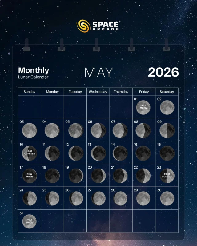 Your sky calendar for May is here 🌌✨

From the glowing Flower Moon to a rare Blue Moon, and perfect dark-sky nights in between — every phase brings a new reason to look up. 🌙

Plan your observations, mark your dates, and don’t miss a moment the universe has to offer this month. 🔭

Space Arcade
Unlock the Magic of the Universe

📌 Save this for your monthly sky guide
🌠 Share with your stargazing crew

#MaySky #LunarCalendar #MoonPhases #StargazingIndia