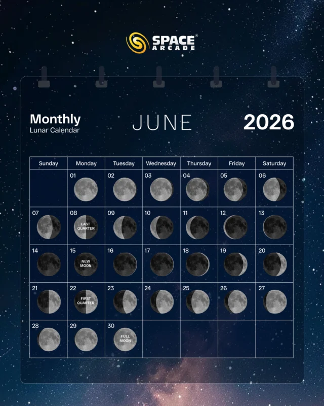 June nights are filled with glowing moons, planetary pairings, and perfect dark skies. 🌌✨

From the Venus–Jupiter conjunction to the Milky Way core and the Summer Solstice — June 2026 is packed with celestial wonders worth looking up for. 🔭

Save this lunar calendar and don’t miss the sky show this month.

#June2026 #LunarCalendar #NightSky #Astronomy #MoonPhases Stargazing SpaceArcade CelestialEvents MilkyWay Astrophotography SpaceLovers
