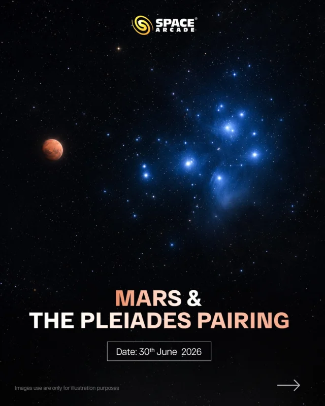 Two celestial wonders. One breathtaking view. 🔴✨

On 30th June watch 
Mars make a beautiful pairing with the Pleiades (Seven Sisters) star cluster. The brilliant red glow of Mars beside the sparkling blue stars creates one of the most photogenic sights in the night sky.

📅 Date: 30th June 2026
🕒 Best Time: Before sunrise
📍 Direction: Eastern to Northeastern sky

Don’t miss this stunning cosmic encounter. Save the date, find a dark spot, and look up! 🌌🔭

#SpaceArcade #Mars #Pleiades #SevenSisters NightSky