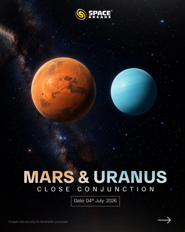 A rare planetary pairing awaits in the early morning sky. 🔴🟢

On  4th July 2026, Mars and Uranus will appear remarkably close together from our viewpoint on Earth. While Mars shines brightly with its signature red glow, Uranus can be spotted with binoculars or a telescope under clear, dark skies.

📅 Date: 4th July 2026
🕒 Best Time: Before sunrise
📍 Direction: Eastern sky

Set your alarm, grab your optics, and witness this beautiful meeting of two worlds. 🔭✨

#Mars #Uranus #PlanetaryConjunction #NightSky #Astronomy Stargazing SpaceArcade CelestialEvent SpaceLovers LookUp Astrophotography