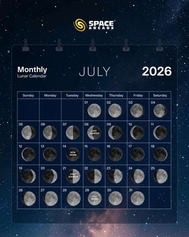 July 2026 Lunar Calendar 🌙

Every phase of the Moon tells a different story and every night offers a new perspective of the sky. From the New Moon on 14th July for deep-sky observations to the  Full Moon on 29th July , plan your stargazing sessions with our July Lunar Calendar.

✨ Mark the important lunar phases, grab your telescope, and make the most of every clear night under the stars.

🔭 Which lunar phase is your favorite for observing the night sky?

#SpaceArcade #LunarCalendar #July2026 #MoonPhases #Stargazing